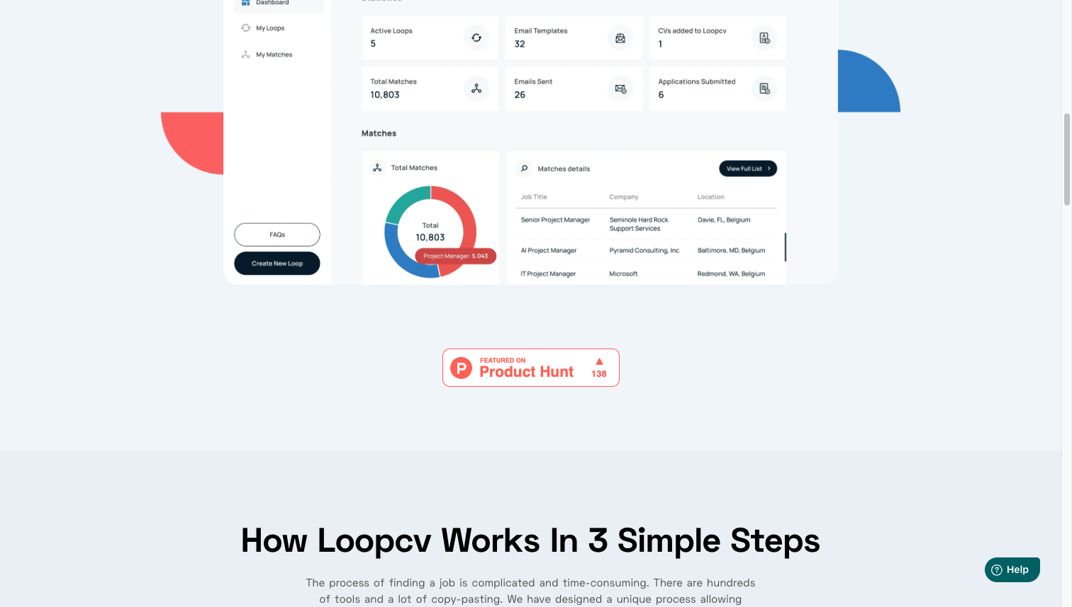 LoopCV dashboard showing job match statistics, active loops, and application tracking